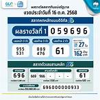 ตรวจหวยไทยรัฐ